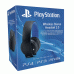 Беспроводная стереогарнитура PlayStation WL